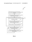 SYSTEMS AND METHODS FOR FACILITATING DISCOVERY AND MANAGEMENT OF BUSINESS     INFORMATION diagram and image