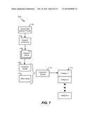 SYSTEMS AND METHODS FOR FACILITATING DISCOVERY AND MANAGEMENT OF BUSINESS     INFORMATION diagram and image