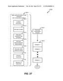 SYSTEMS AND METHODS FOR FACILITATING DISCOVERY AND MANAGEMENT OF BUSINESS     INFORMATION diagram and image