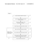 SYSTEM AND METHOD FOR HIGH-PERFORMANCE CLIENT-SIDE IN-BROWSER SCALING OF     DIGITAL IMAGES diagram and image