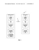 TEXTURE ELEMENT STREAMING diagram and image