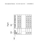 Method and Apparatus of Generating Image diagram and image