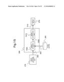 Method and Apparatus of Generating Image diagram and image