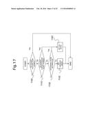 Method and Apparatus of Generating Image diagram and image