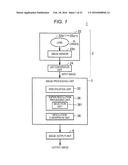 IMAGE PROCESSING APPARATUS AND IMAGE PROCESSING METHOD diagram and image