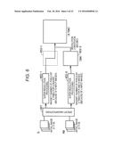 IMAGE PROCESSING APPARATUS AND IMAGE PROCESSING METHOD diagram and image