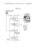 IMAGE PROCESSING APPARATUS AND IMAGE PROCESSING METHOD diagram and image