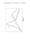 PERFUSION IMAGING diagram and image