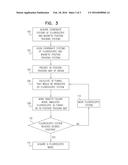 MARKING OF FLUOROSCOPE FIELD-OF-VIEW diagram and image