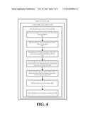 SCENE ANALYSIS FOR IMPROVED EYE TRACKING diagram and image