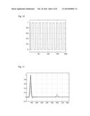 METHOD AND DEVICE FOR DETERMINING A DISTANCE BETWEEN TWO OPTICAL BOUNDARY     SURFACES WHICH ARE SPACED APART FROM EACH OTHER ALONG A FIRST DIRECTION diagram and image