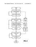 Statistical Noise Analysis for Motion Detection diagram and image