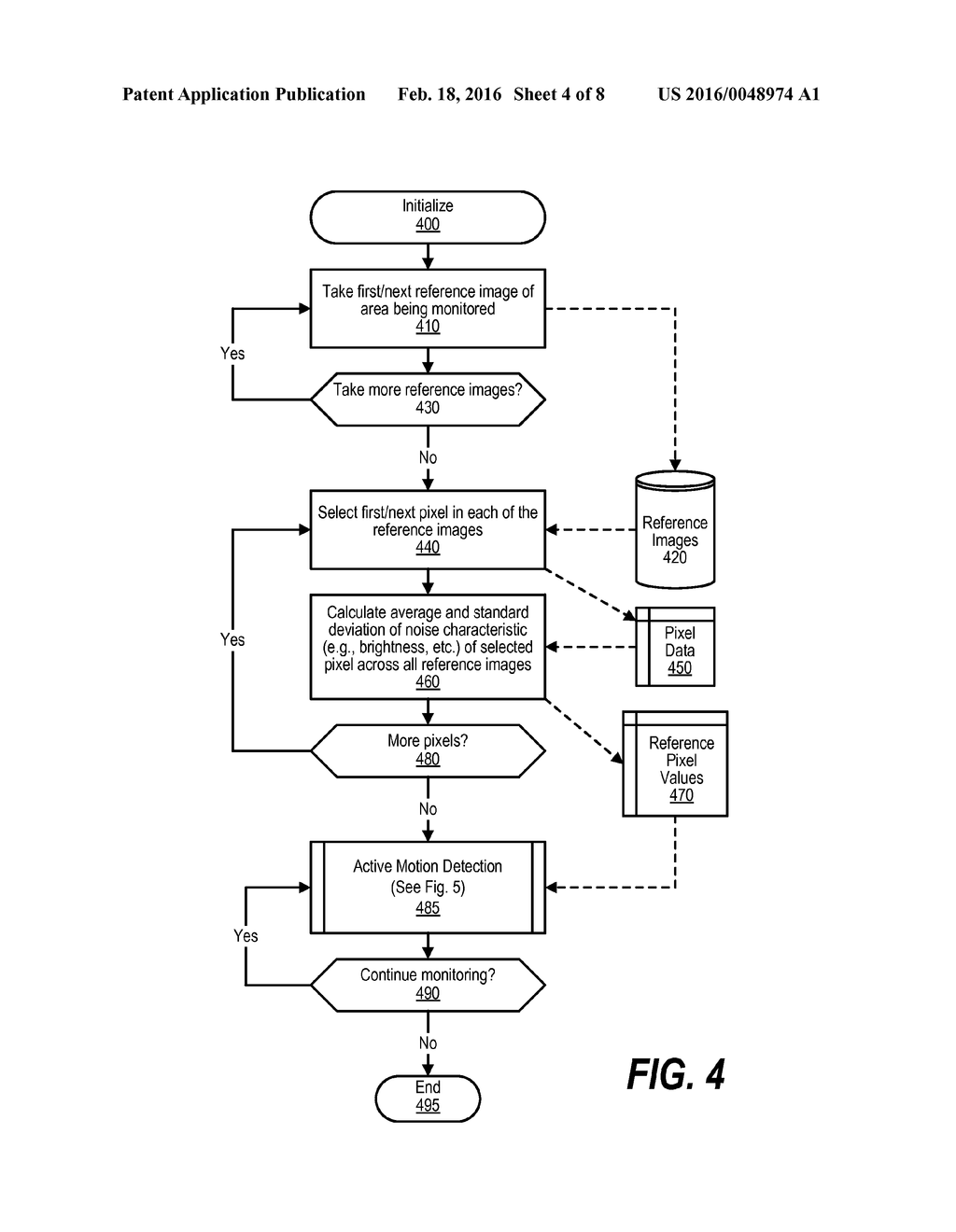 Statistical Noise Analysis for Motion Detection - diagram, schematic, and image 05