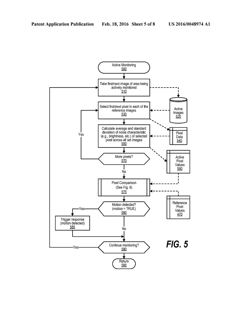 Statistical Noise Analysis for Motion Detection - diagram, schematic, and image 06