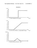 METHOD FOR PREVENTING SELECTED PIXELS IN A BACKGROUND IMAGE FROM SHOWING     THROUGH CORRESPONDING PIXELS IN A TRANSPARENCY LAYER diagram and image