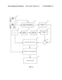 METHOD FOR PREVENTING SELECTED PIXELS IN A BACKGROUND IMAGE FROM SHOWING     THROUGH CORRESPONDING PIXELS IN A TRANSPARENCY LAYER diagram and image