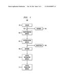 SYSTEM AND METHOD FOR FEELING SURFACE ROUGHNESS THROUGH MICROSCOPIC DATA diagram and image