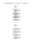 SYSTEM AND METHOD FOR FEELING SURFACE ROUGHNESS THROUGH MICROSCOPIC DATA diagram and image