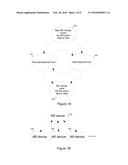 Systems and Methods for Managing Augmented Reality Overlay Pollution diagram and image