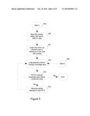 Systems and Methods for Managing Augmented Reality Overlay Pollution diagram and image