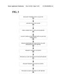 System and Method for Managing Postal Accounting Data Using Transient Data     Collectors diagram and image