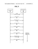 System and Method for Managing Postal Accounting Data Using Transient Data     Collectors diagram and image