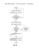 BLE/WIFI BRIDGE THAT DETECTS SIGNAL STRENGTH OF BLUETOOTH LE DEVICES AT AN     EXTERIOR OF A DWELLING diagram and image