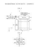 METHOD OF DRIVING A DISPLAY PANEL AND DISPLAY APPARATUS PERFORMING THE     SAME diagram and image