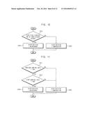 METHOD OF DRIVING A DISPLAY PANEL AND DISPLAY APPARATUS PERFORMING THE     SAME diagram and image