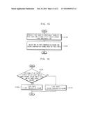 METHOD OF DRIVING A DISPLAY PANEL AND DISPLAY APPARATUS PERFORMING THE     SAME diagram and image