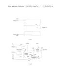 SHIFT REGISTER UNIT, GATE ELECTRODE DRIVE CIRCUIT AND DISPLAY APPARATUS diagram and image