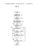 MOBILE TERMINAL DEVICE diagram and image