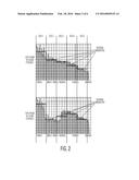 ARTICLE OF MANUFACTURE, SYSTEM AND COMPUTER-READABLE STORAGE MEDIUM FOR     PROCESSING AUDIO SIGNALS diagram and image