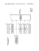 METHOD FOR CODING PULSE VECTORS USING STATISTICAL PROPERTIES diagram and image