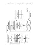 METHOD FOR CODING PULSE VECTORS USING STATISTICAL PROPERTIES diagram and image