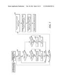 METHOD FOR CODING PULSE VECTORS USING STATISTICAL PROPERTIES diagram and image