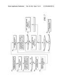 METHOD FOR CODING PULSE VECTORS USING STATISTICAL PROPERTIES diagram and image