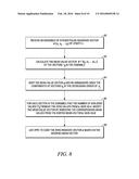 METHOD FOR CODING PULSE VECTORS USING STATISTICAL PROPERTIES diagram and image