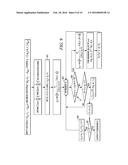 METHOD FOR CODING PULSE VECTORS USING STATISTICAL PROPERTIES diagram and image