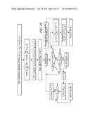 METHOD FOR CODING PULSE VECTORS USING STATISTICAL PROPERTIES diagram and image