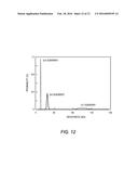 RESISTIVE CROSS-POINT ARCHITECTURE FOR ROBUST DATA REPRESENTATION WITH     ARBITRARY PRECISION diagram and image