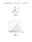 High Voltage Step Down Regulator with Breakdown Protection diagram and image