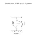 METHOD AND STRUCTURE FOR PLASMONIC OPTICAL TRAPPING OF NANO-SCALE     PARTICLES diagram and image