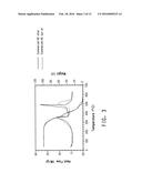 DIELECTRIC HEAT-TRANSFER FLUID diagram and image