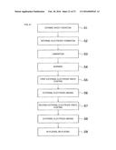 MULTILAYER CERAMIC ELECTRONIC COMPONENT INCLUDING A PAIR OF SIDE OUTER     ELECTRODES AND A CENTER ELECTRODE diagram and image