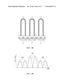 ION BEAM SOURCE diagram and image