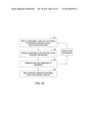 METHOD FOR CRITICAL DIMENSION REDUCTION USING CONFORMAL CARBON FILMS diagram and image