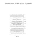 METHOD FOR MANUFACTURING SEMICONDUCTOR DEVICE diagram and image