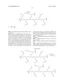 METHOD FOR MANUFACTURING COMPOSITE BODY AND COMPOSITION diagram and image