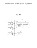 SEMICONDUCTOR DEVICE AND METHOD OF FABRICATING THE SAME diagram and image